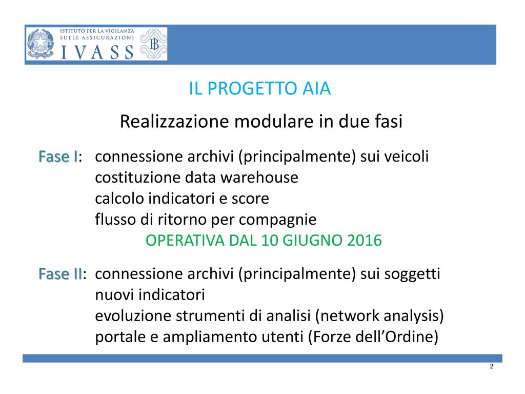 ARCHIVIO INTEGRATO ANTIFRODE ppt scaricare